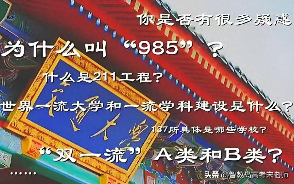 全國115所985、211、雙一流高校王牌專業一覽表